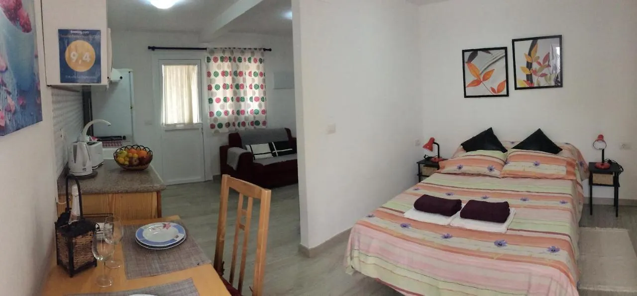 Estudio La Esperanza Spain